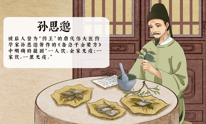 名醫(yī)—孫思邈 名醫(yī)—孫思邈