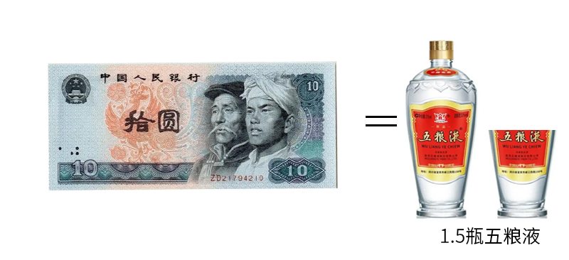 五糧液 五糧液
