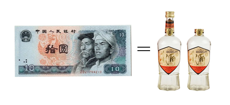 董 酒 董 酒