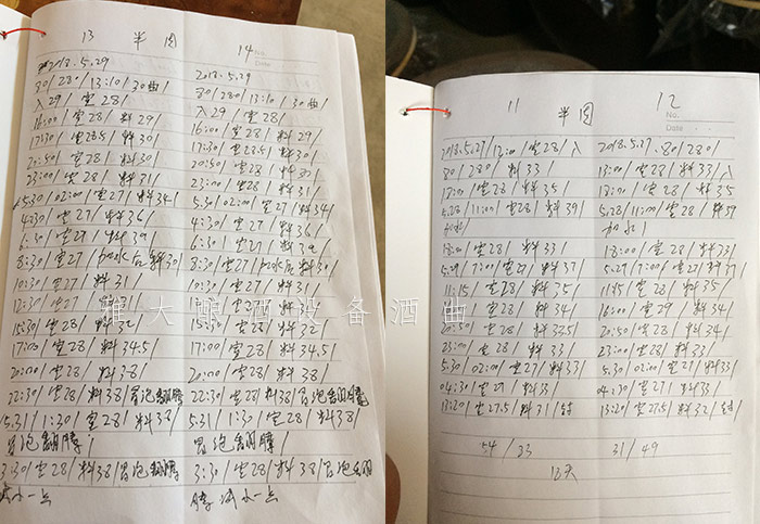 每一次都認(rèn)真做筆記，記錄釀酒全過(guò)程